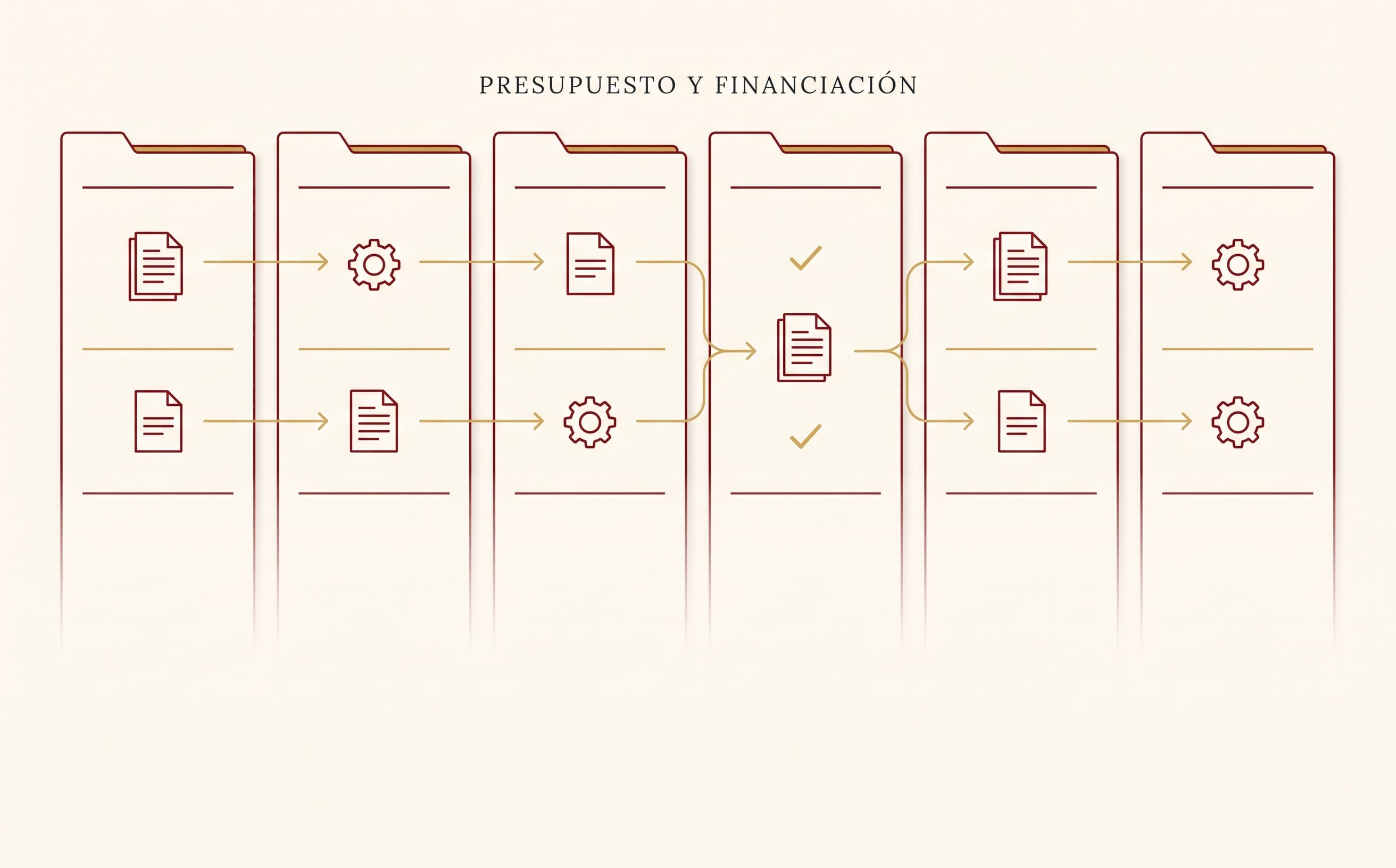 Vista previa de la tabla comparativa de Presupuesto y Financiación