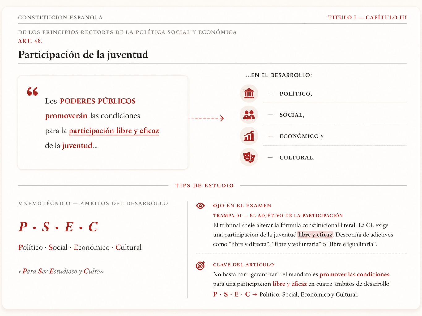 Captura de esquema visual comparativo y diagrama de procesos