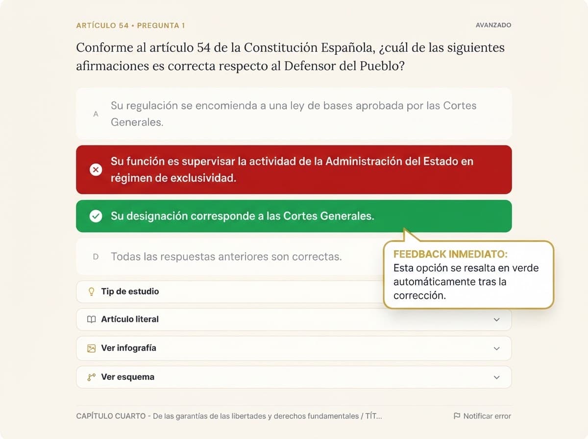 Captura de la pantalla de test interactiva con opciones en verde y rojo